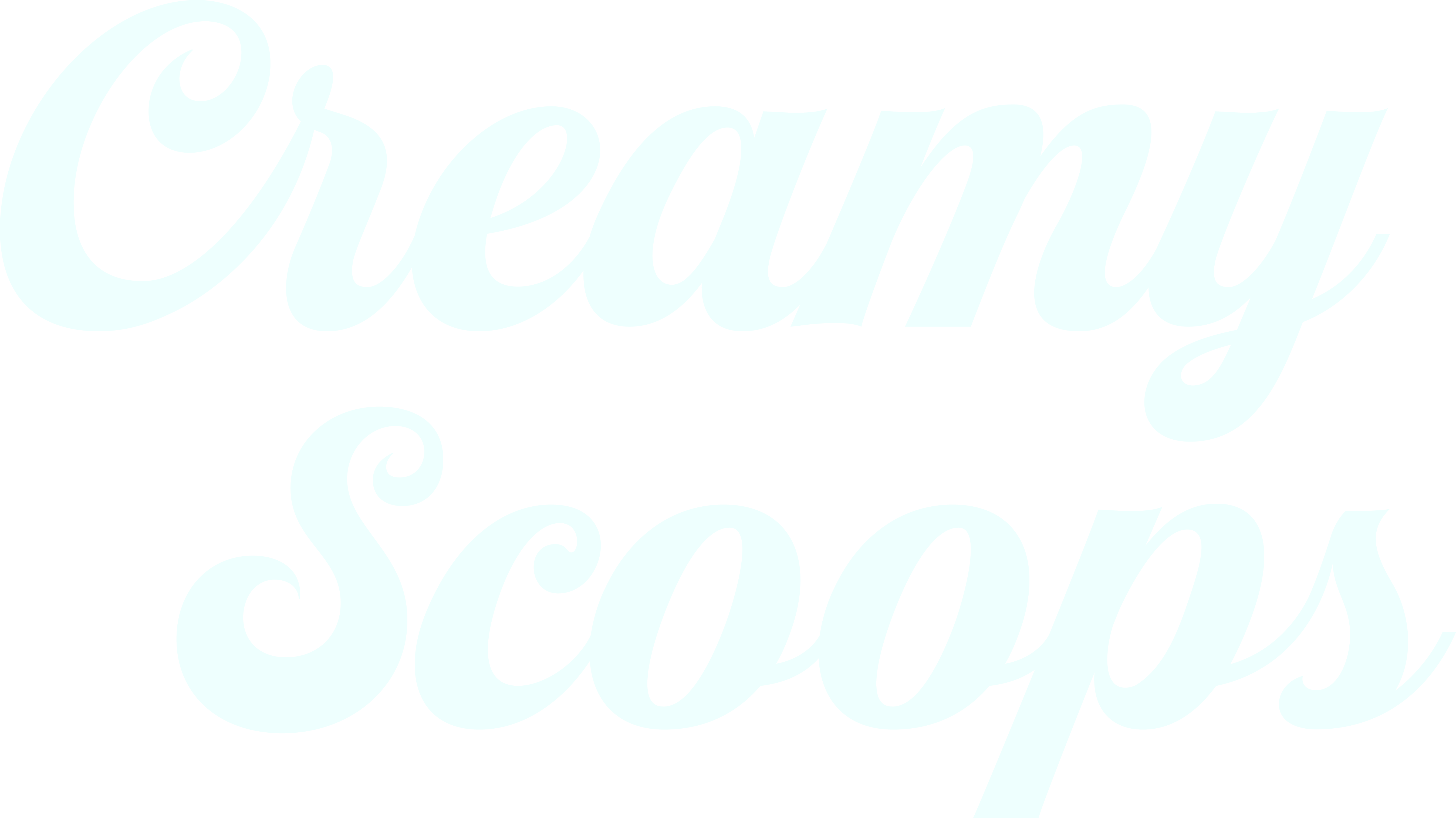 Creamy Scoops Logo